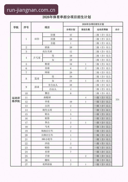 江南体育中国版2026最新版本 5个必须知道的更新:江南体育中国版2026最新版本操作指南